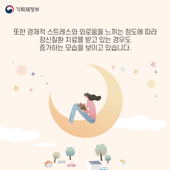 3.길어진 펜데믹으로 높아진 우울증 유병률 정신건강의 중요성을 알리는 행사가 진행되오니 관심있는 여러분의 많은 참여바랍니다.